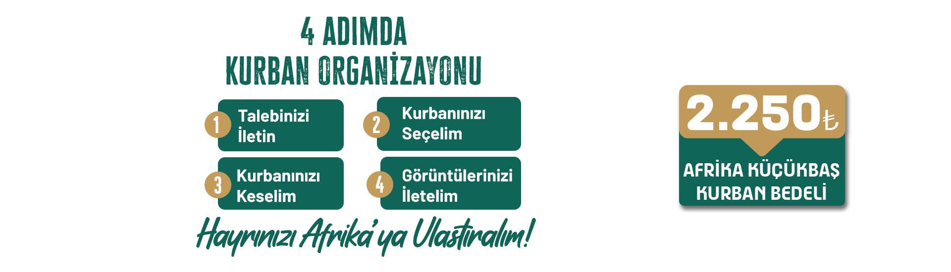 Akika Kurbanı