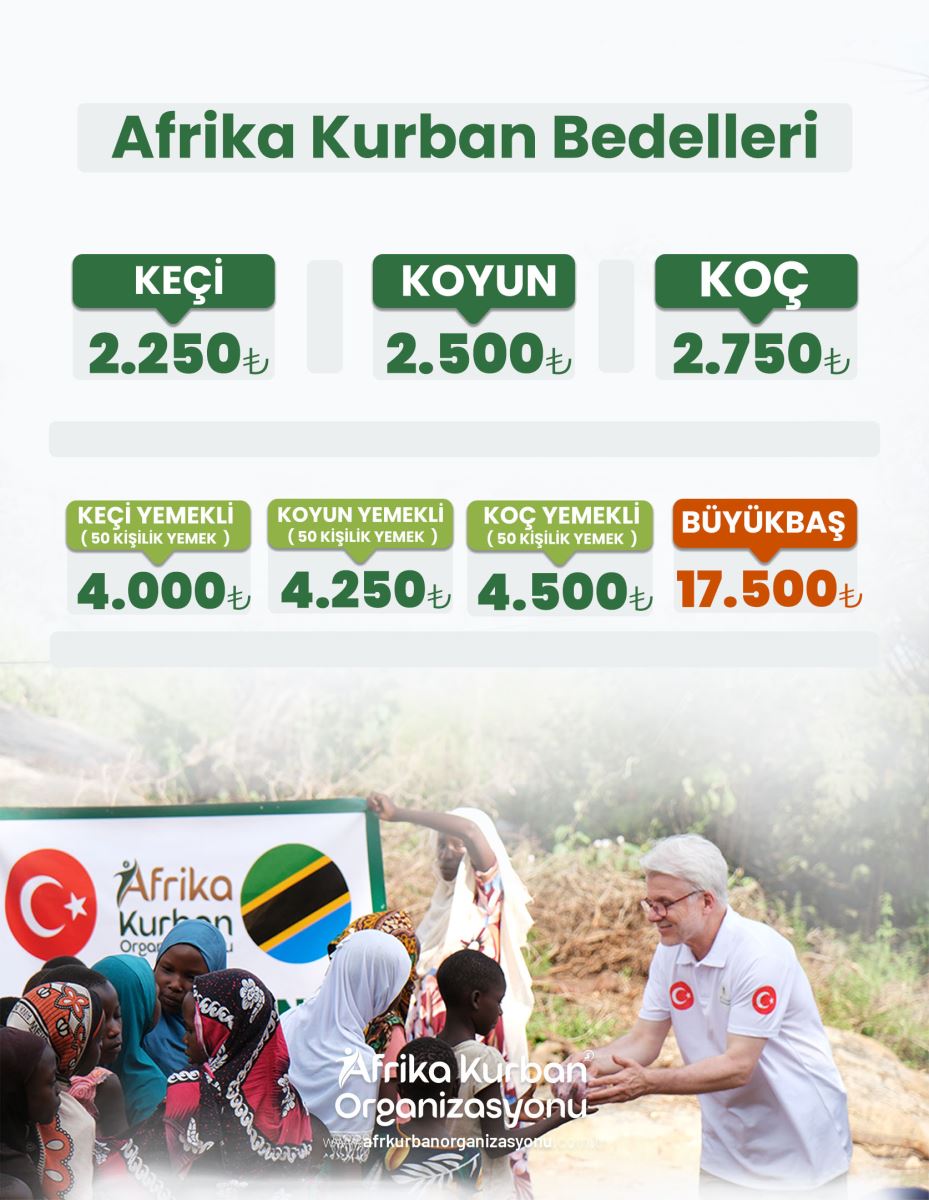Kurban Dağıtım Görseli